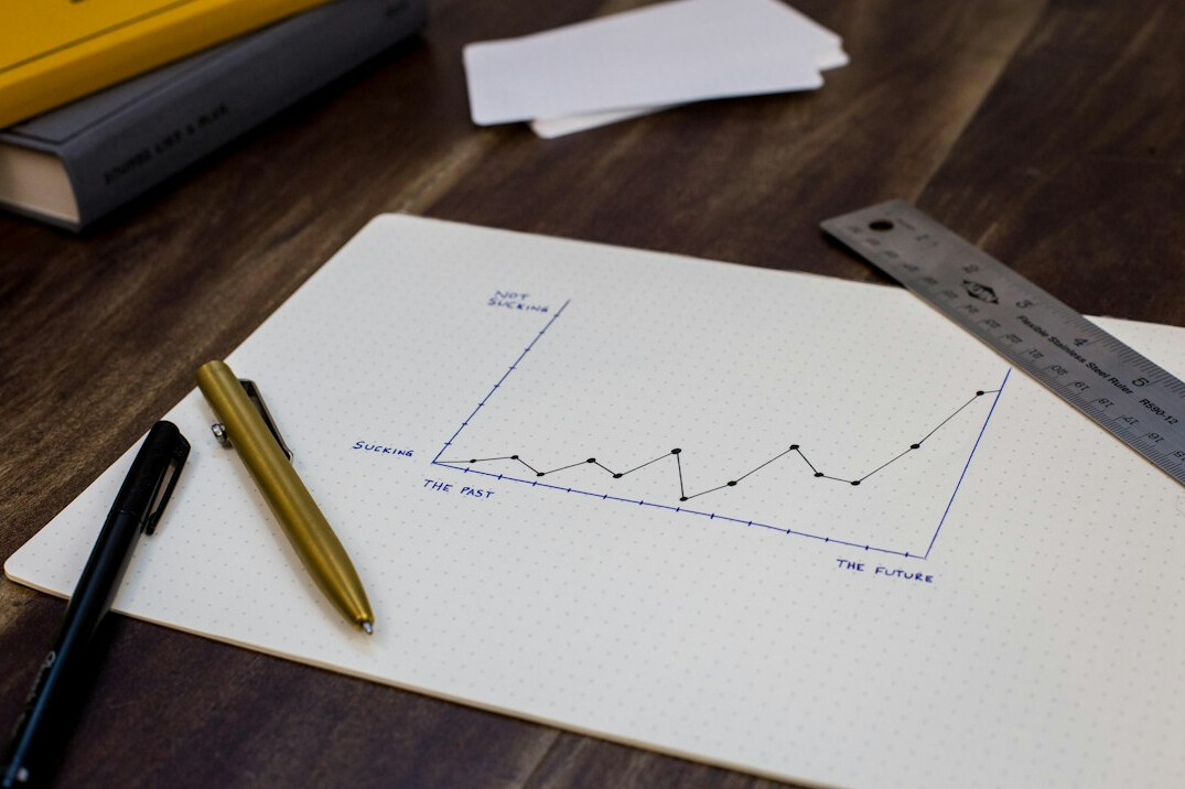 data analytics chart